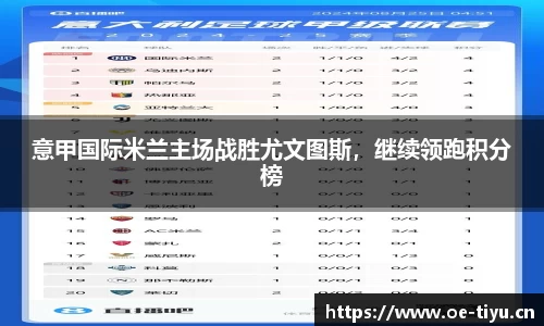 意甲国际米兰主场战胜尤文图斯，继续领跑积分榜
